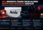 Hola Browser’ın Windows sürümü tedarik zinciri saldırısına uğradı, kullanıcı sistemlerine kripto para madencisi yerleştirildi