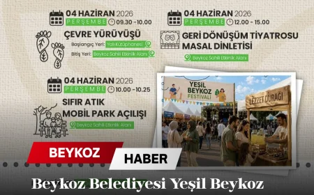 Beykoz Belediyesi Yeşil Beykoz Festivali’nde Çevre Bilinci ve Eğlenceyi Bir Araya Getirecek