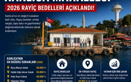 Beykoz Kanlıca Mahallesi 2026 Rayiç Bedelleri: Hangi Sokak Ne Kadar Oldu? İşte Sokak Sokak Güncel Liste