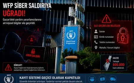 Birleşmiş Milletler Dünya Gıda Programı veri ihlalini doğruladı, Gazze’de yaklaşık 600 bin hanenin bilgileri etkilendi