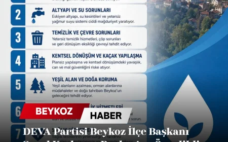 DEVA Partisi Beykoz İlçe Başkanı Şenol Korkmaz Beykoz’un Öncelikli Sorunlarını Kamuoyuyla Paylaştı