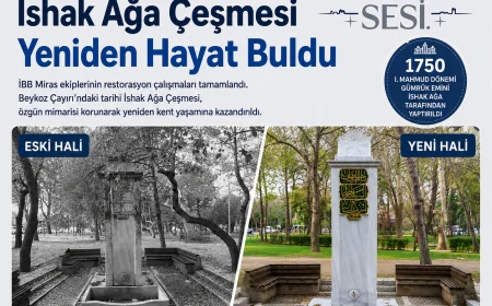 İBB Miras Tarafından Restorasyonu Tamamlanan İshak Ağa Çeşmesi Beykoz Çayırı’nda Yeniden Hayat Buldu