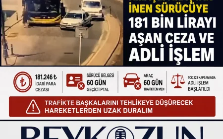 Beykoz’da Trafikte Saldırı Amaçlı Araçtan İnen Sürücüye 181 Bin Lirayı Aşan Ceza ve Adli İşlem