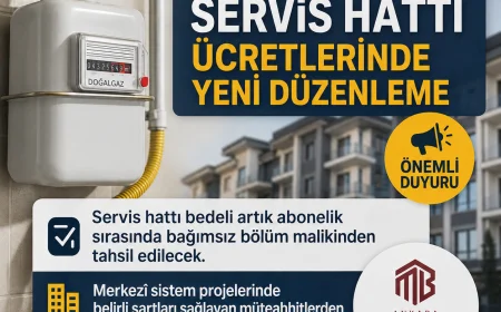 Ankara'da Doğalgaz Servis Hattı Ücretlerinde Yeni Dönem: Müteahhitler Artık Bu Bedeli Ödemeyecek