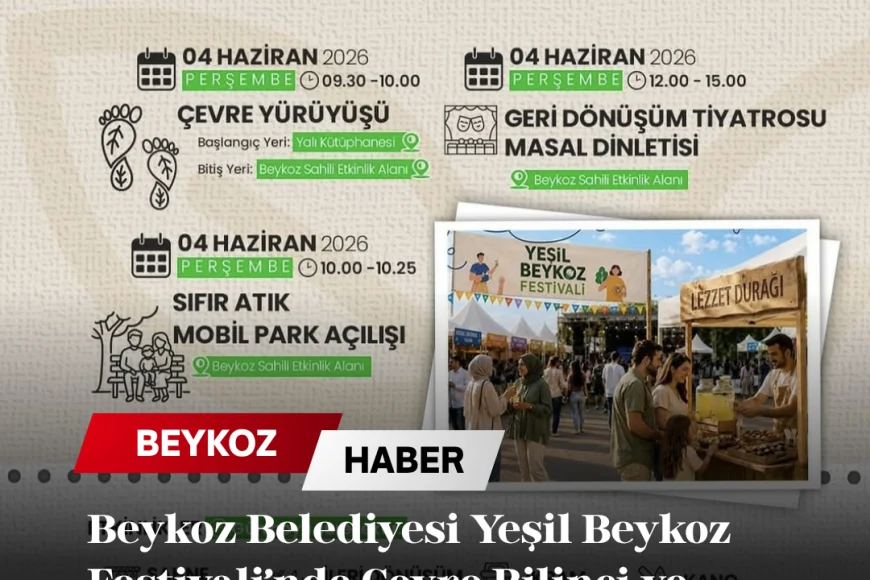 Beykoz Belediyesi Yeşil Beykoz Festivali’nde Çevre Bilinci ve Eğlenceyi Bir Araya Getirecek