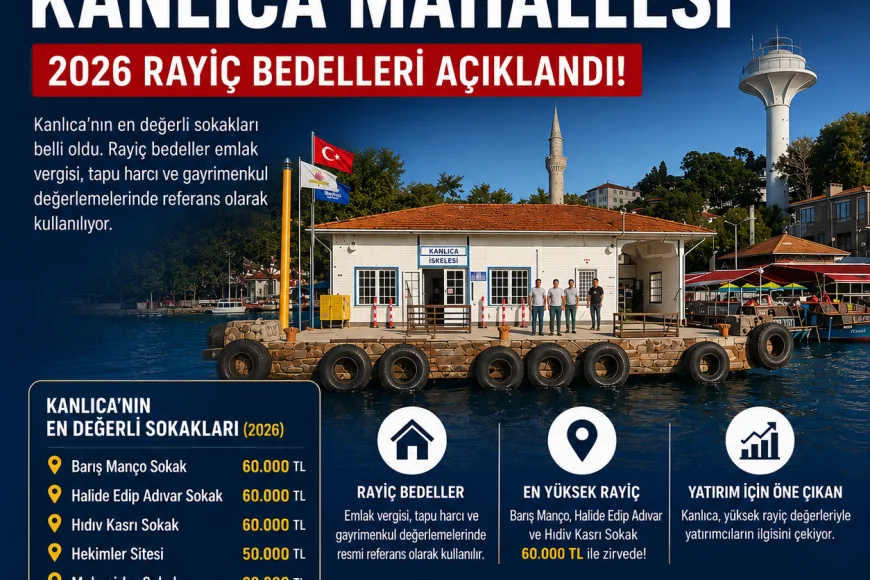 Beykoz Kanlıca Mahallesi 2026 Rayiç Bedelleri: Hangi Sokak Ne Kadar Oldu? İşte Sokak Sokak Güncel Liste