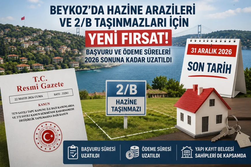 Beykoz’daki 2/B ve Hazine Arazisi Sahiplerine Müjde: Süreler Uzatıldı