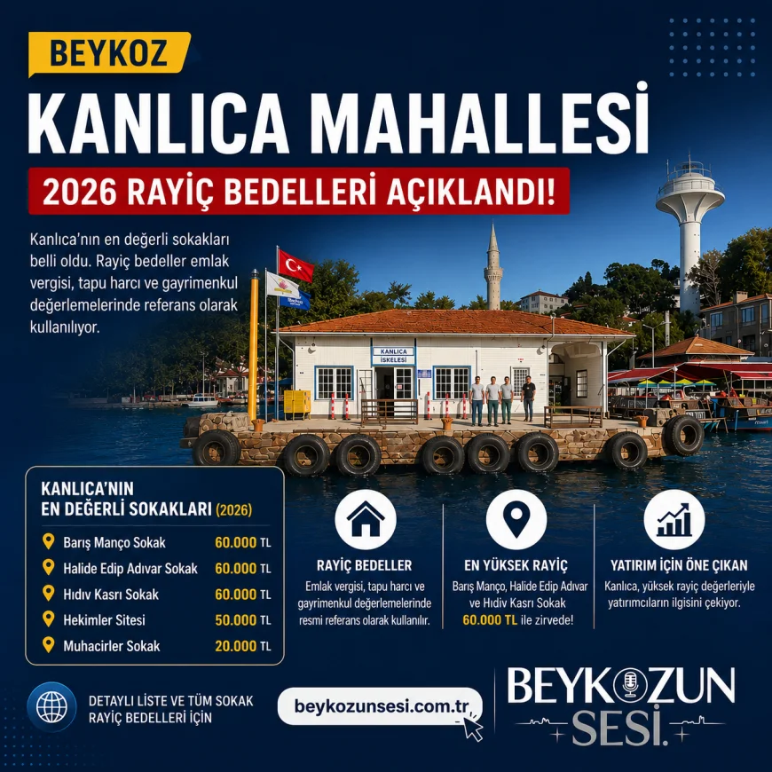 Beykoz Kanlıca Mahallesi 2026 Rayiç Bedelleri: Hangi Sokak Ne Kadar Oldu? İşte Sokak Sokak Güncel Liste