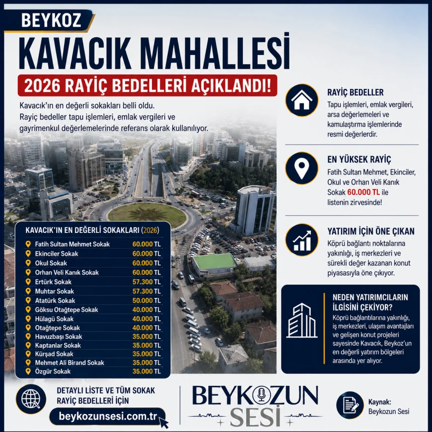 Beykoz Kavacık Mahallesi 2026 Rayiç Bedelleri: İşte Sokak Sokak Güncel Liste