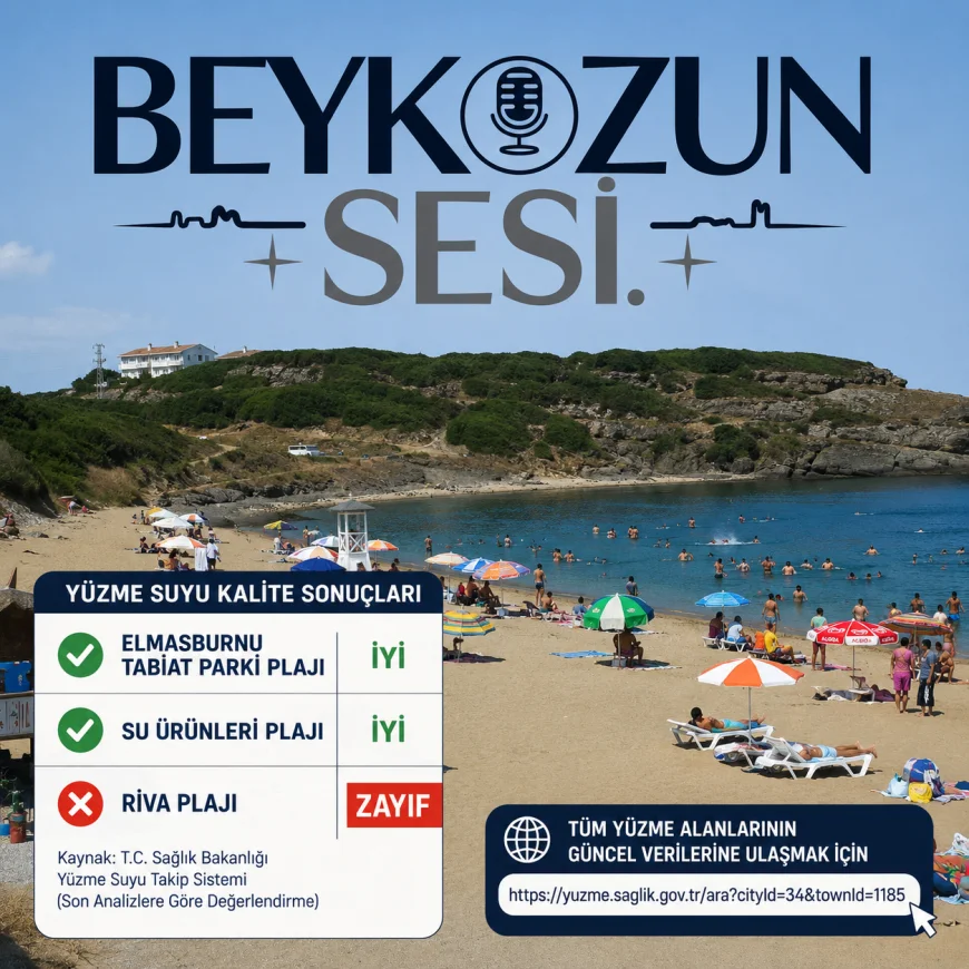 Beykoz Sahillerinde Güncel Kalite Verileri Riva Plajı Yeniden Gündemde