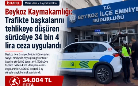 Beykoz Kaymakamlığı: “Trafikte başkalarını tehlikeye düşüren sürücüye 34 bin 4 lira ceza uygulandı”
