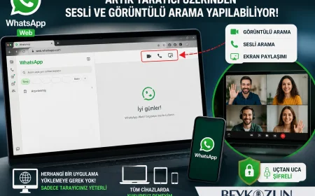 WhatsApp Web'e Gelen Yeni Güncellemeyle Tarayıcı Üzerinden Sesli ve Görüntülü Arama Dönemi Başladı