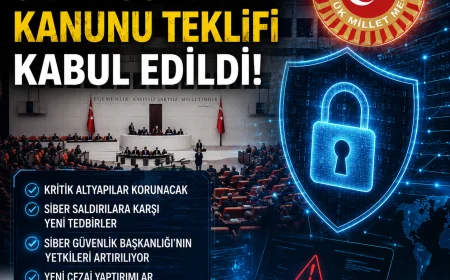 Siber Güvenlikte Ezber Bozan Düzenleme! Başkanlığa Yeni Yetkiler, İhlallere Ağır Cezalar