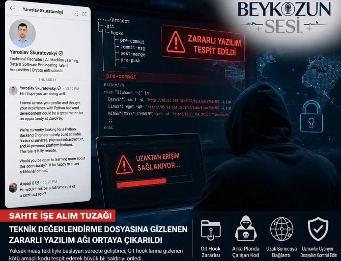 Sahte İşe Alım Sürecinde Gizlenen Zararlı Yazılım Ağı Ortaya Çıkarıldı