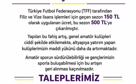 Çubukluspor Kulübü Yönetim Kurulu: “Filiz ve vize lisans ücretlerinin sıfırlanması gerekmektedir”