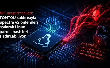 MIT araştırmacıları: “TONTOU saldırısıyla Spectre v2 önlemleri aşılarak Linux parola hash'leri sızdırılabiliyor”