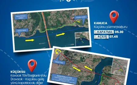Beykoz’da Uluslararası Boğaziçi Triatlon Şampiyonası nedeniyle bazı yollar trafiğe kapatılacak