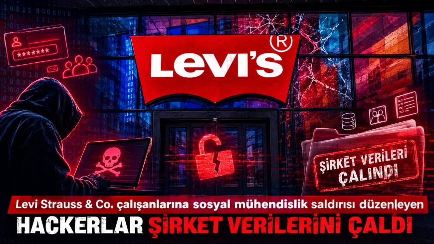 Levi Strauss &amp;amp; Co. çalışanlarına sosyal mühendislik saldırısı düzenleyen hackerlar şirket verilerini çaldı