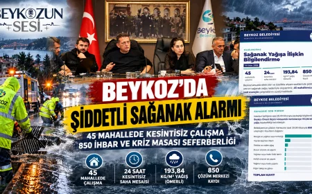 Beykoz’da Şiddetli Sağanak Alarmı: 45 Mahallede Kesintisiz Çalışma, 850 İhbar ve Kriz Masası Seferberliği