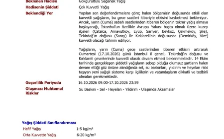 Meteoroloji’den İstanbul İçin Kuvvetli Yağış Uyarısı: Beykoz, Şile ve Çevre İlçelerde Sel Riskine Dikkat