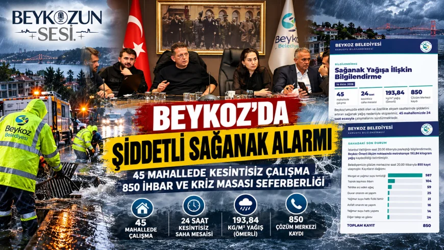 Beykoz’da Şiddetli Sağanak Alarmı: 45 Mahallede Kesintisiz Çalışma, 850 İhbar ve Kriz Masası Seferberliği